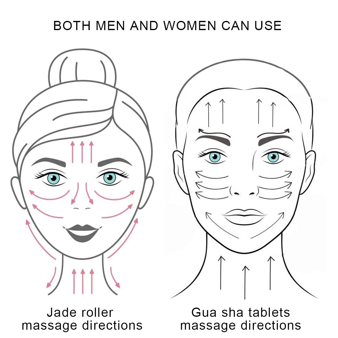 Facial Massage Jade marble Roller Double Heads