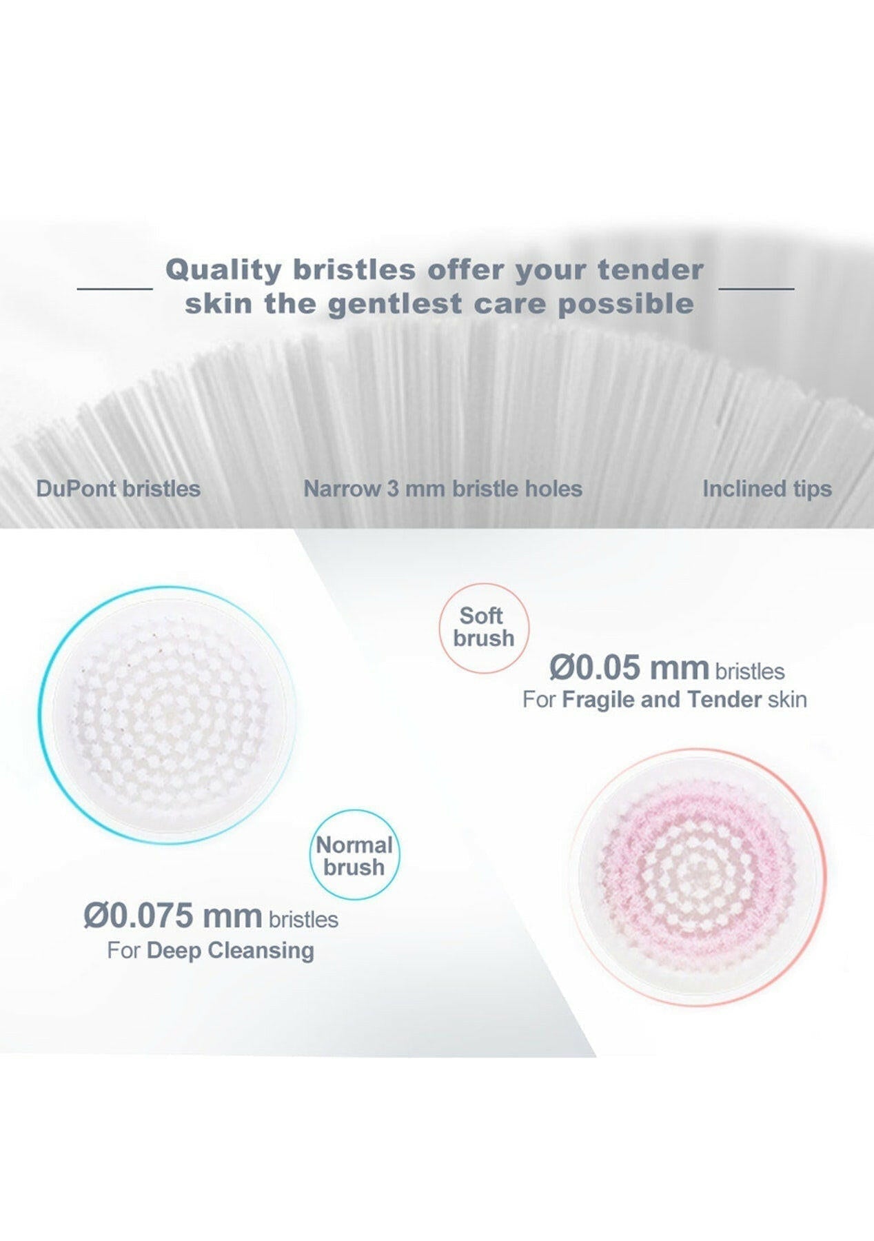 Lavany Facial Cleansing Brush Exfoliating Pore Minimizer to Clean Skin - Konnect Clicks