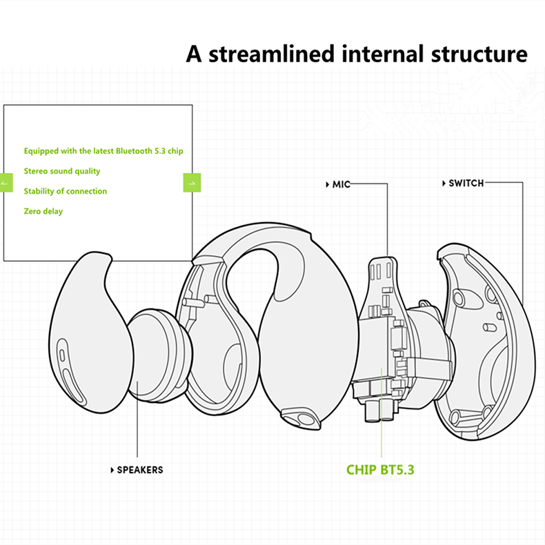 Ambie Sound Earcuffs Open-Ear Wireless Earphone