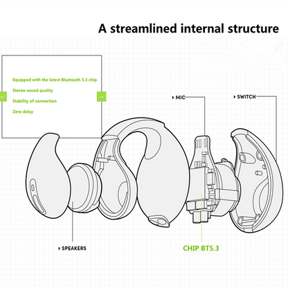 Ambie Sound Earcuffs Open-Ear Wireless Earphone