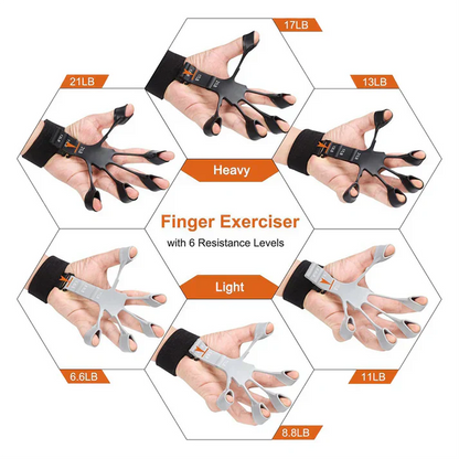Finger Gripper Finger Exerciser