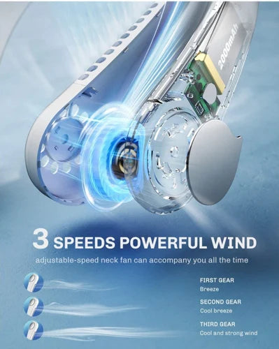 Portable Rechargeable Neck Fan USB